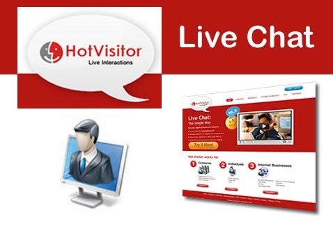 HotVisitor